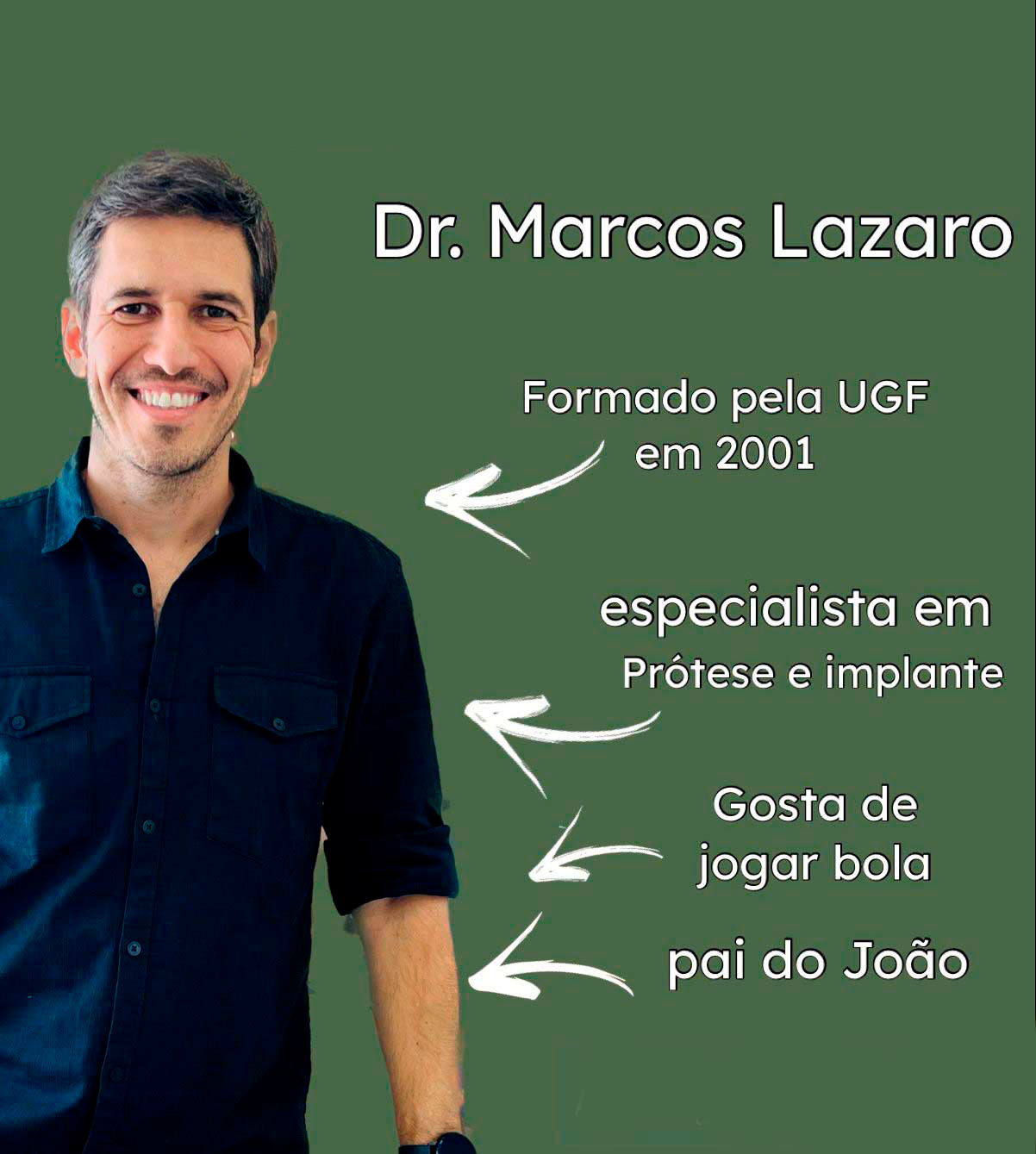 Dr. Marcos Lofgren Lazaro